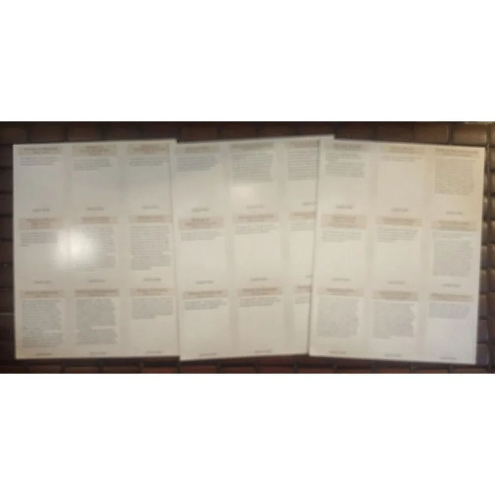 Dungeons and Dragons Essentials Kit D&D Boxed Set No DM Screen or Dice